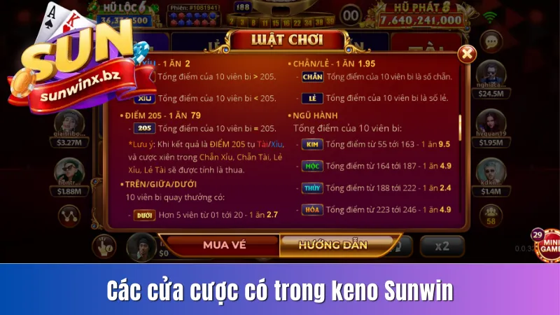 Các cửa cược có trong keno Sunwin