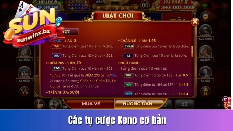 Các tụ cược Keno cơ bản
