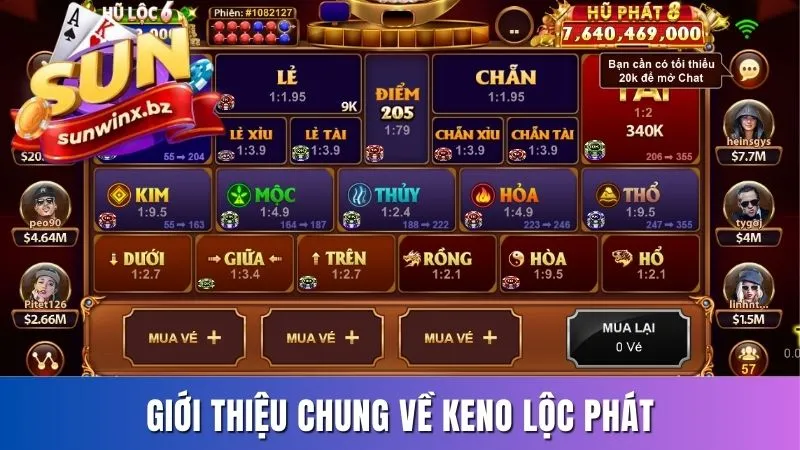 Giới thiệu chung về trò chơi Keno Lộc Phát tại Sunwin