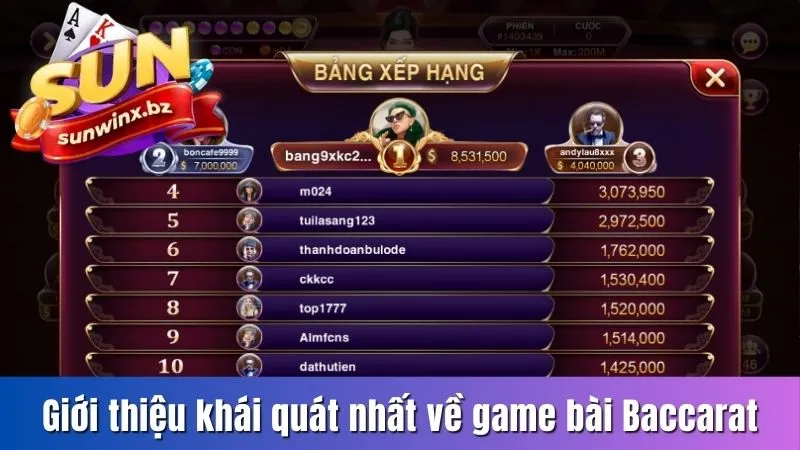 Giới thiệu khái quát nhất về game bài Baccarat