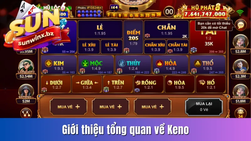 Giới thiệu tổng quan về Keno