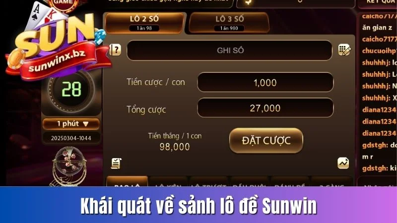 Khái quát về sảnh lô đề Sunwin