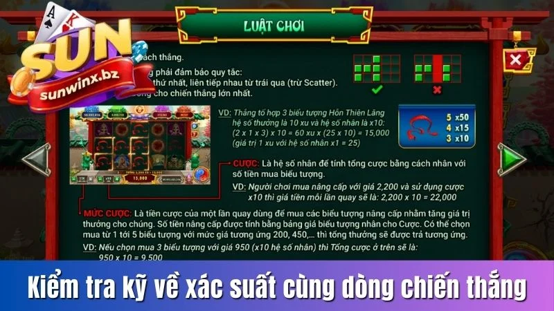 Kiểm tra kỹ về xác suất cùng dòng chiến thắng