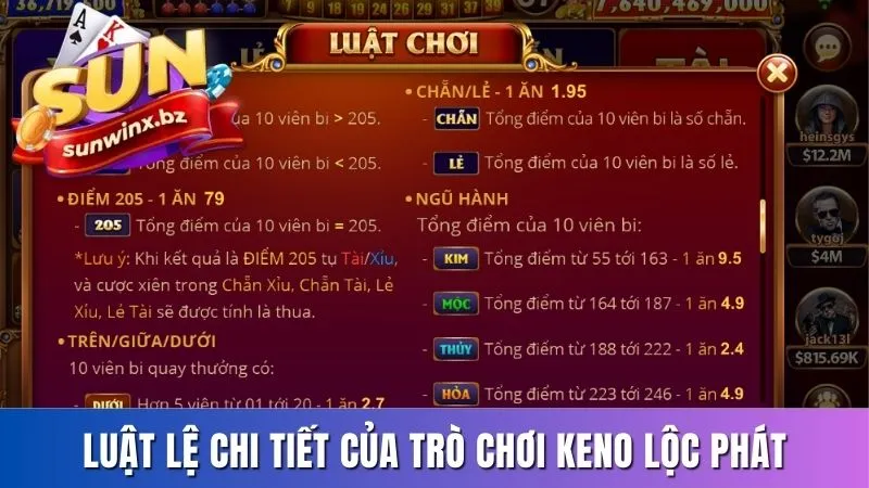 Nắm bắt luật lệ của Keno Lộc Phát cùng cổng game