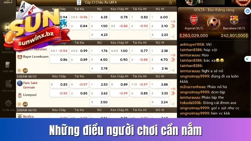 Những điều người chơi cần nắm về kèo chấp