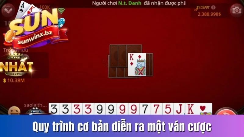 Quy trình cơ bản diễn ra một ván cược