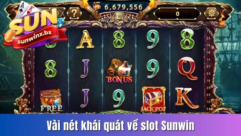 Vài nét khái quát về Slot Sunwin
